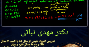 دکتر مهدی نباتی - بهترین و برترین استاد شیمی کنکور، المپیاد و تیزهوشان ایران 09053190439 ایمو