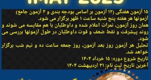 دکتر مهدی نباتی - اولین، قدیمی ترین، بهترین و برترین استاد شیمی آیمت IMAT ایران 09053190439 ایمو