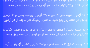 ثبت نام دوره آزمون های شبیه ساز شیمی آیمت 2026 ایتالیا استاد نباتی